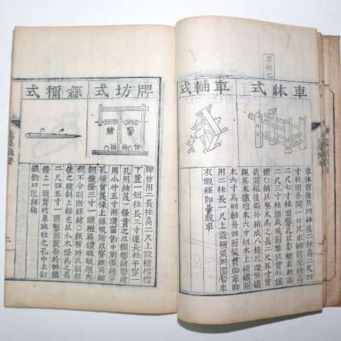 1884년 목판본 김사철(金思轍) 잠상촬요(蠶桑撮要)1책완질