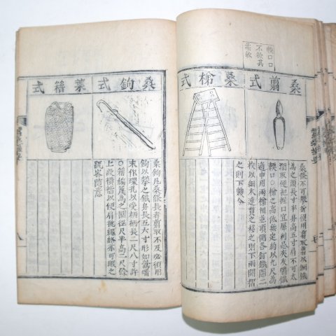 1884년 목판본 김사철(金思轍) 잠상촬요(蠶桑撮要)1책완질