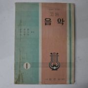 1961년 고등 음악 1