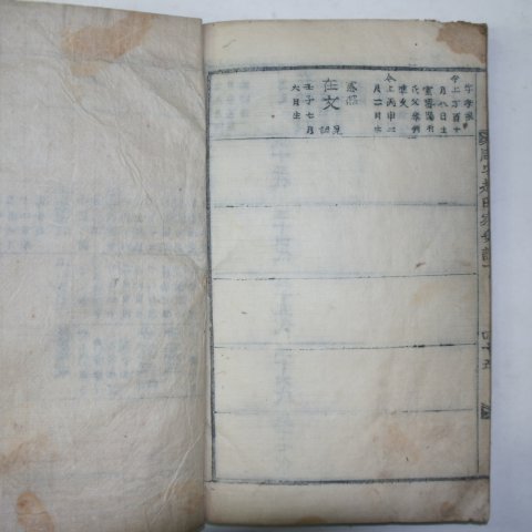 1916년 목활자본 함안조씨가승(咸安趙氏家乘) 1책완질