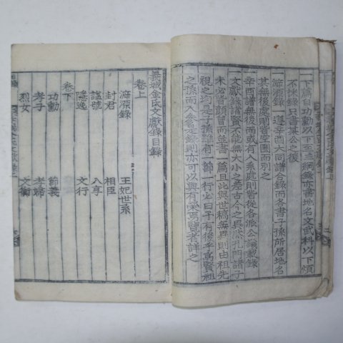 목판본 의성김씨문헌록(義城金氏文獻錄) 2책완질