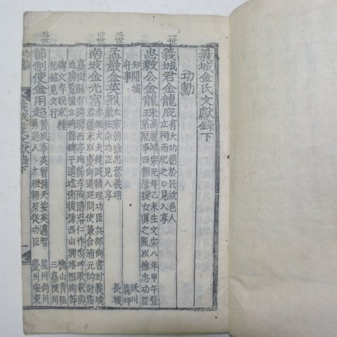 목판본 의성김씨문헌록(義城金氏文獻錄) 2책완질