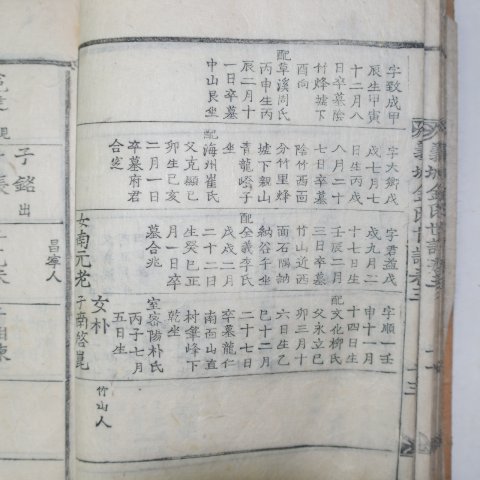 목활자본 의성김씨세보(義城金氏世譜)권3,4 1책