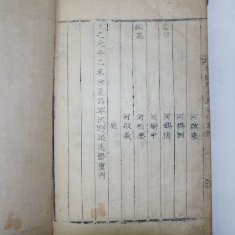 1835년(乙未年) 진양하씨세보(晋陽河氏世譜) 1책완질