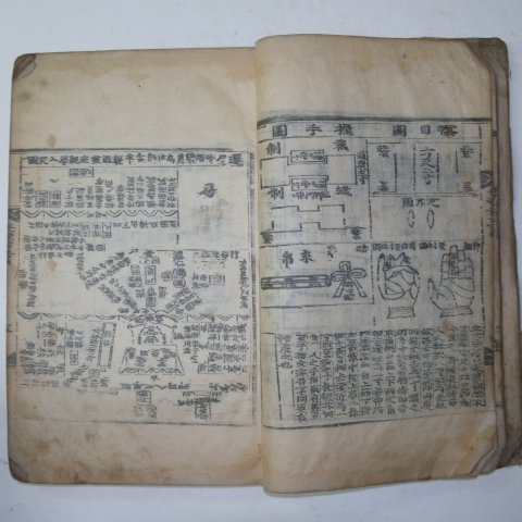 대형목판본 상례비요(喪禮備要) 1책완질