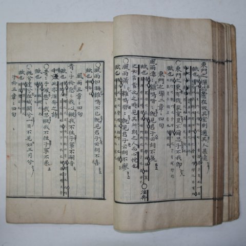 상당한 품격이 있는 필사본 시전(詩全)권1~10 1책