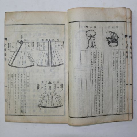 연활자본 제례축집(諸禮祝輯) 1책완질