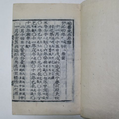 목판본간행 이언적(李彦迪)선생의 회재선생문집(晦齋先生文集)13권5책완질