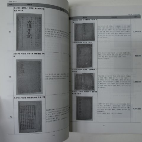 2007년 제1회 한국고서협회 경매전 도록