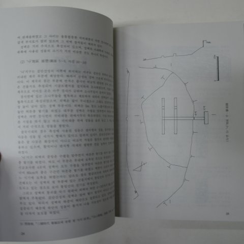 1997년 순천검단산성과 왜성