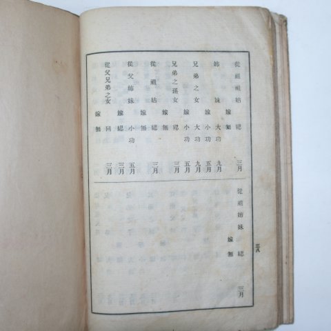 1934년 국한문혼용 의례준칙(儀禮準則) 1책완질