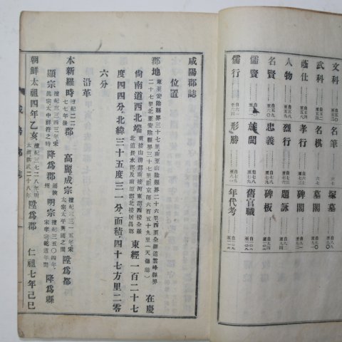 연활자본 함양군지(咸陽郡誌) 1책완질