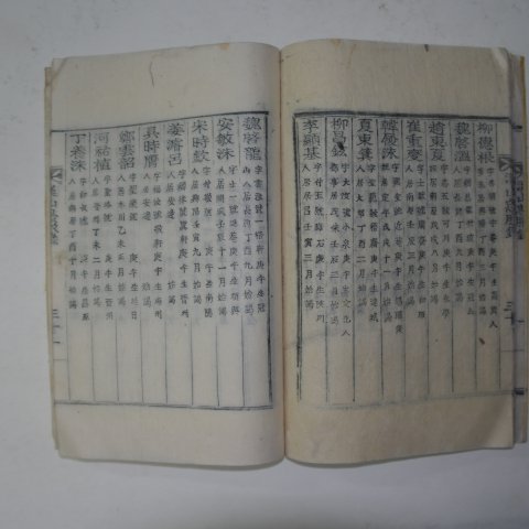 1927년 목활자본 계산사복록(溪山思腹錄) 1책완질