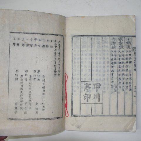 1927년 목활자본 계산사복록(溪山思腹錄) 1책완질