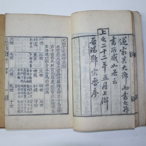 1789년 목판본 박인(朴絪) 무민당선생문집(无悶堂先生文集)5책완질