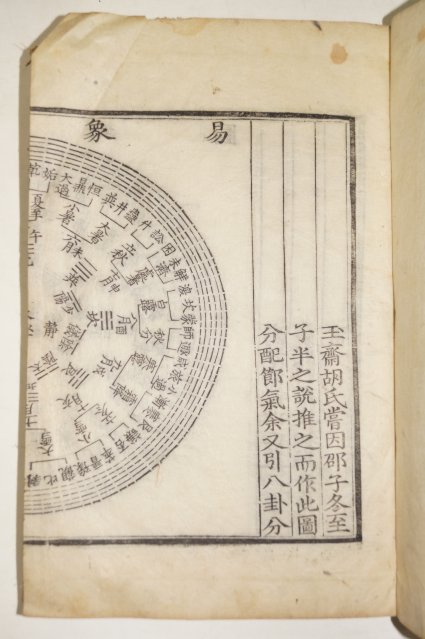 목판본 조호익(曺好益) 역상설(易象說) 1책완질