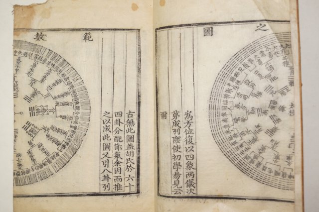 목판본 조호익(曺好益) 역상설(易象說) 1책완질