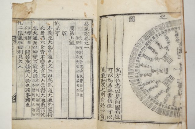 목판본 조호익(曺好益) 역상설(易象說) 1책완질