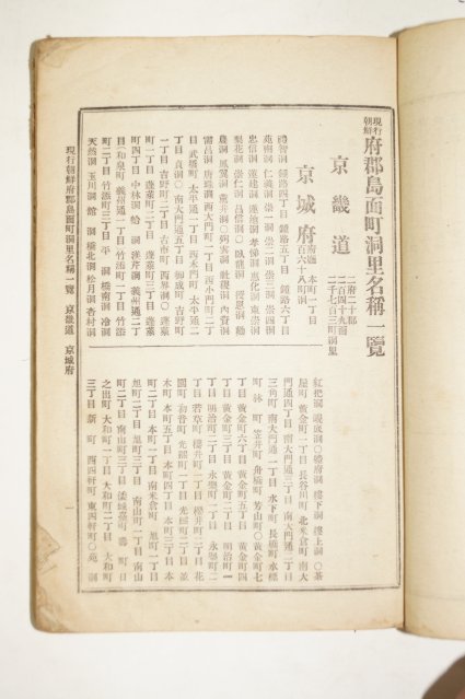 1923년 현행 조선부군도면정동리명칭일람(朝鮮府郡島面町洞里名稱一覽)1책완질