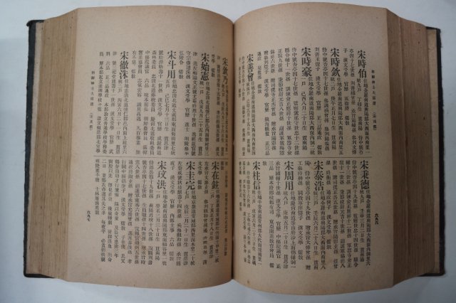 1913년 조선신사대동보(朝鮮紳士大同譜) 1책완질