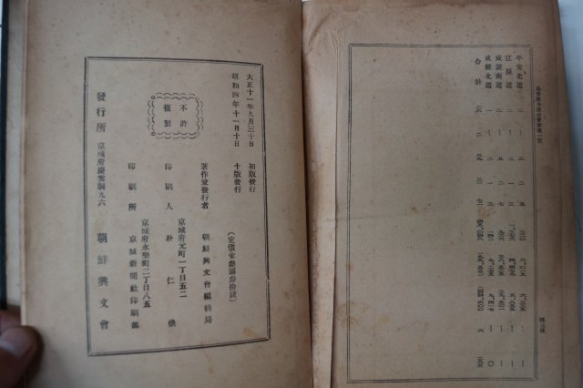 1929년 경성간행 조선제종교(朝鮮諸宗敎) 1책완질