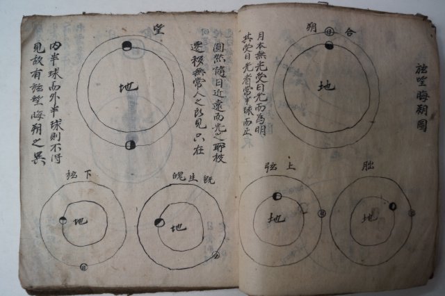 필사본 삼재계몽(三才啓蒙)1책완질