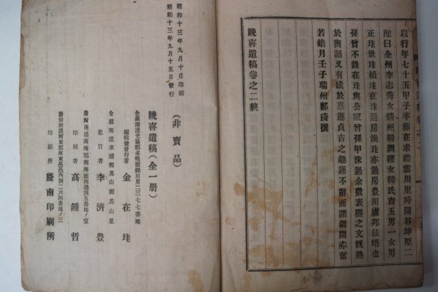 1938년 김응란(金應瀾) 만희유고(晩喜遺稿) 1책완질