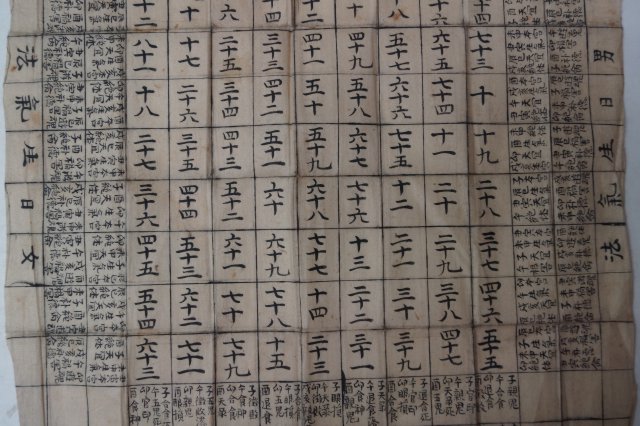 조선시대 易관련 문서판