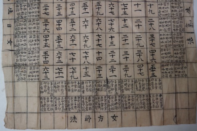 조선시대 易관련 문서판