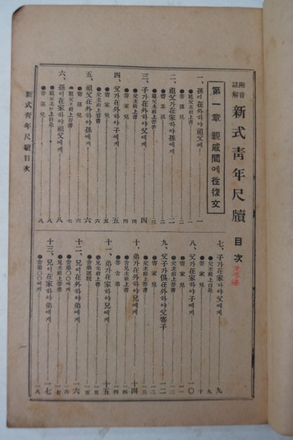 1933년 이철응(李哲應) 부음주해 신식청년척독 1책완질