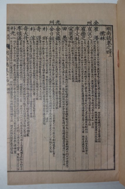 1935년간행 호남지(湖南誌)권4상중 1책