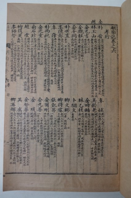 1935년간행 호남지(湖南誌)권6 1책