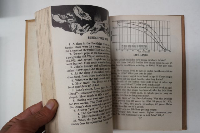 1954년 미국간행 MATHEMATICS WE USE