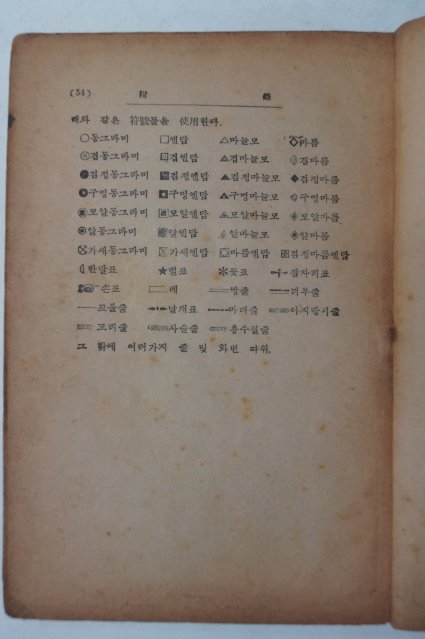 1945년9월간행 개정한 한글 맞춤법 통일안(조선어학회)