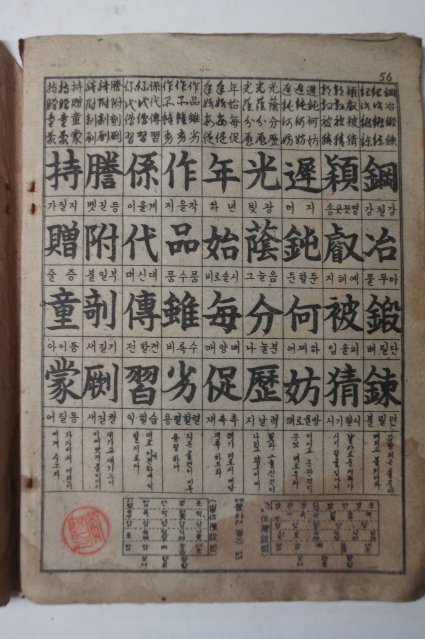 1966년 펜붓 이천자문(二千字文)