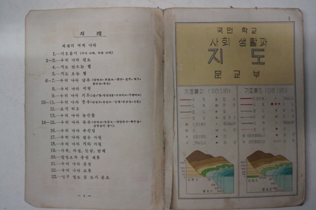 1954년 국민학교 사회생활과 지도
