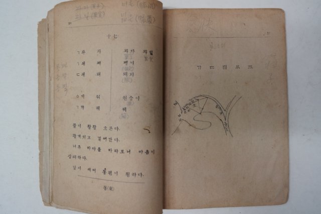 1945년11월6일 군정청학무국 한글첫걸음