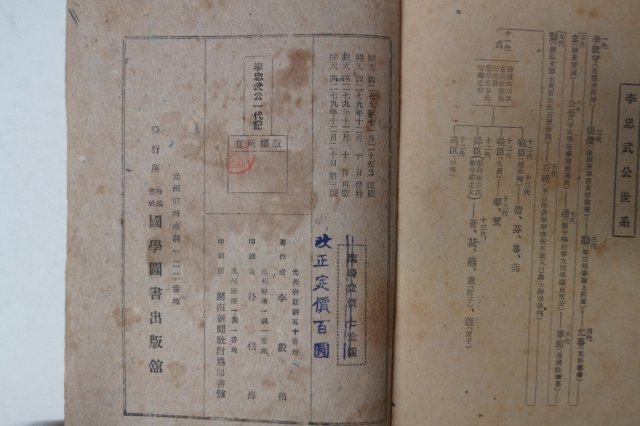 1946년 이은상(李殷相) 이충무공일대기(李忠武公一代記)