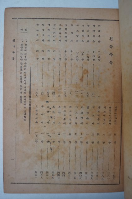 1949년 신약성서