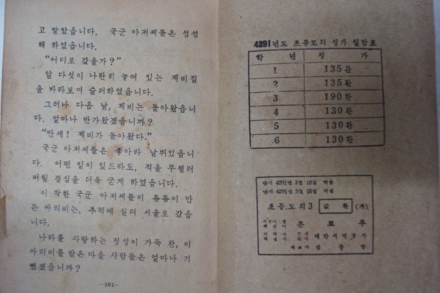 1958년 칼라판 초등도의 3