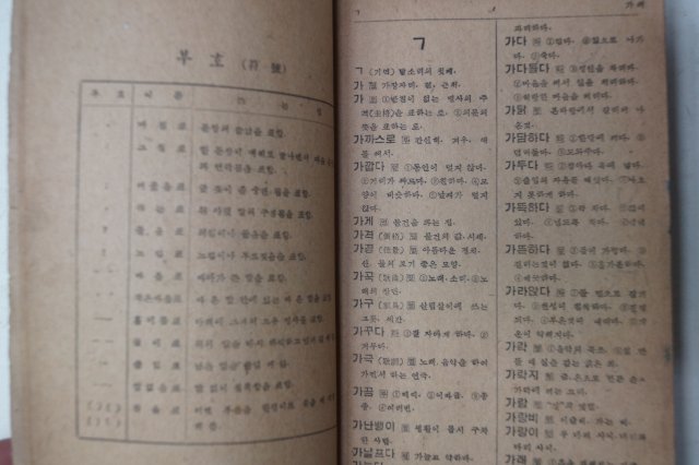 1947년1월간행 학생조선어사전(學生朝鮮語辭典)