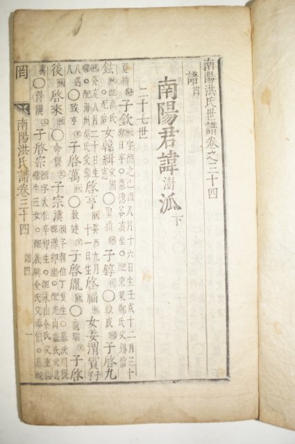 1838년 필서체철활자본 남양홍씨세보(南陽洪氏世譜) 4책