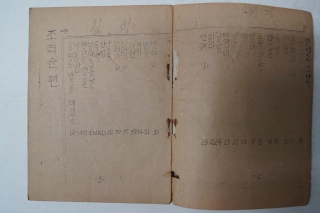 1952년희귀시집 조덕순,김희동 동인 시집 낙동강