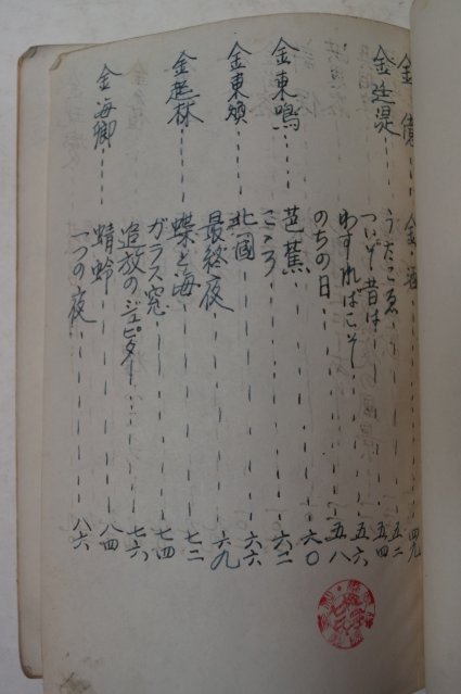 1933년 조선 시선 朝鮮 詩選