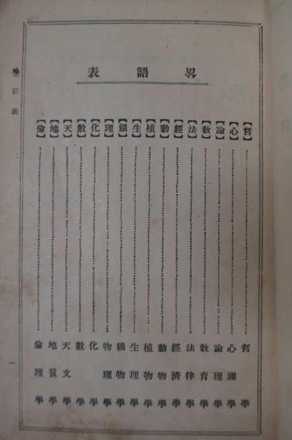 1924년 송완식(宋完植)編 최신백과신사전(最新百科新辭典)