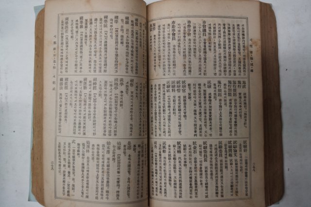 1924년 송완식(宋完植)編 최신백과신사전(最新百科新辭典)