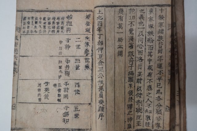 1916년 목활자본 함안조씨가승(咸安趙氏家乘) 1책완질