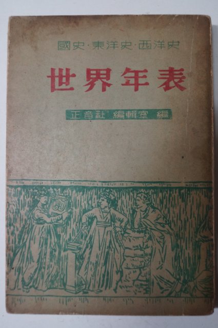 1957년 세계년표(世界年表)