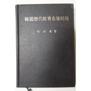 1971년 박상만(朴尙萬) 한국역대교육명가열전