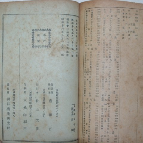 1941년 한약약종상강의록(漢藥藥種商講義錄) 1책완질